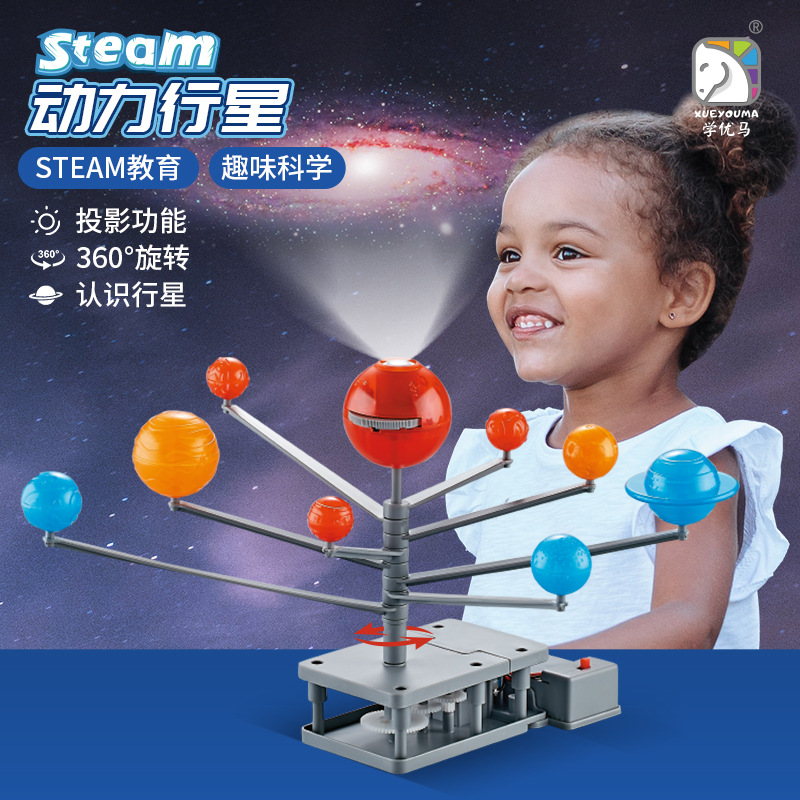 Модель Солнечной системы: Восе – обзор и цена Solar System Model