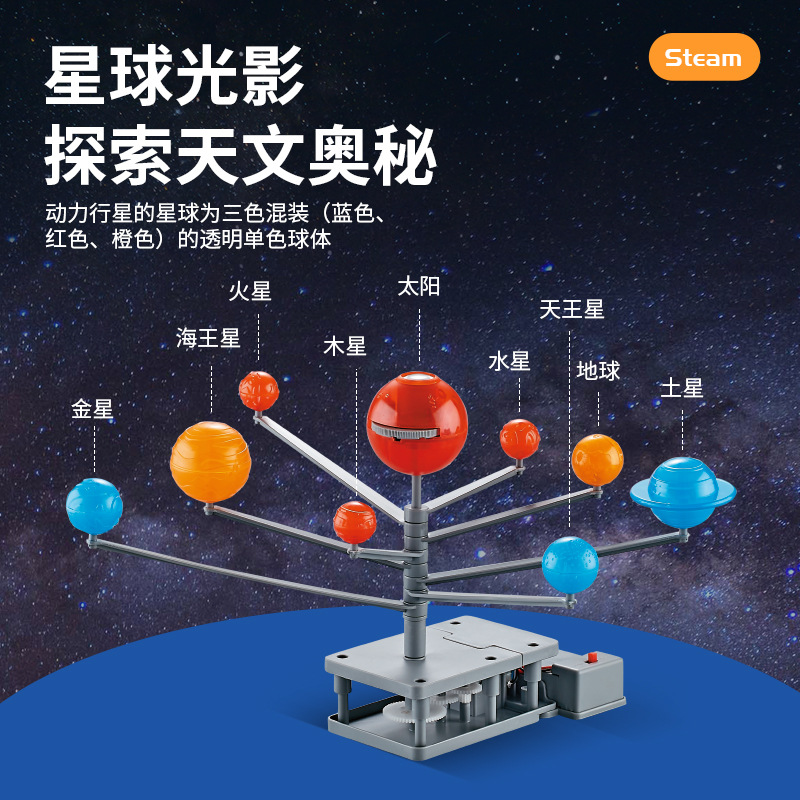 Модель Солнечной системы: Восе – обзор и цена Solar System Model