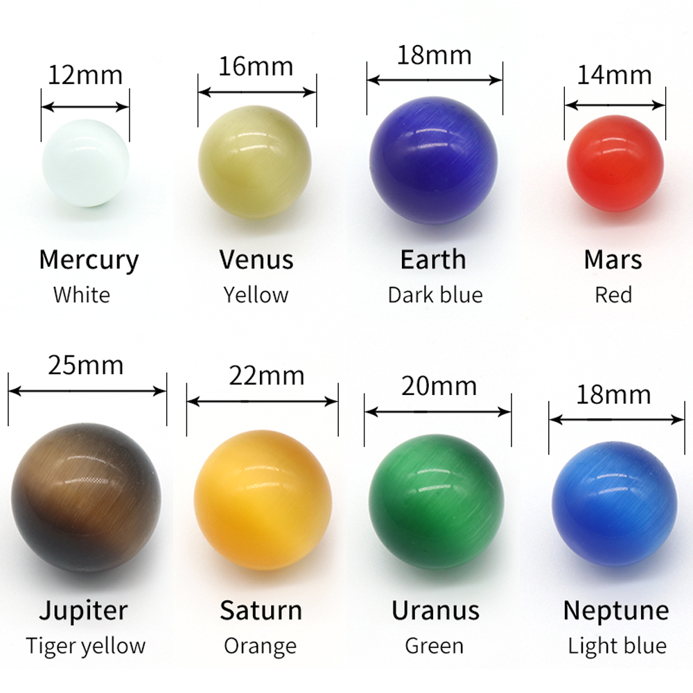 Восемь планет Солнечной систем – обзор и цена Solar System Model