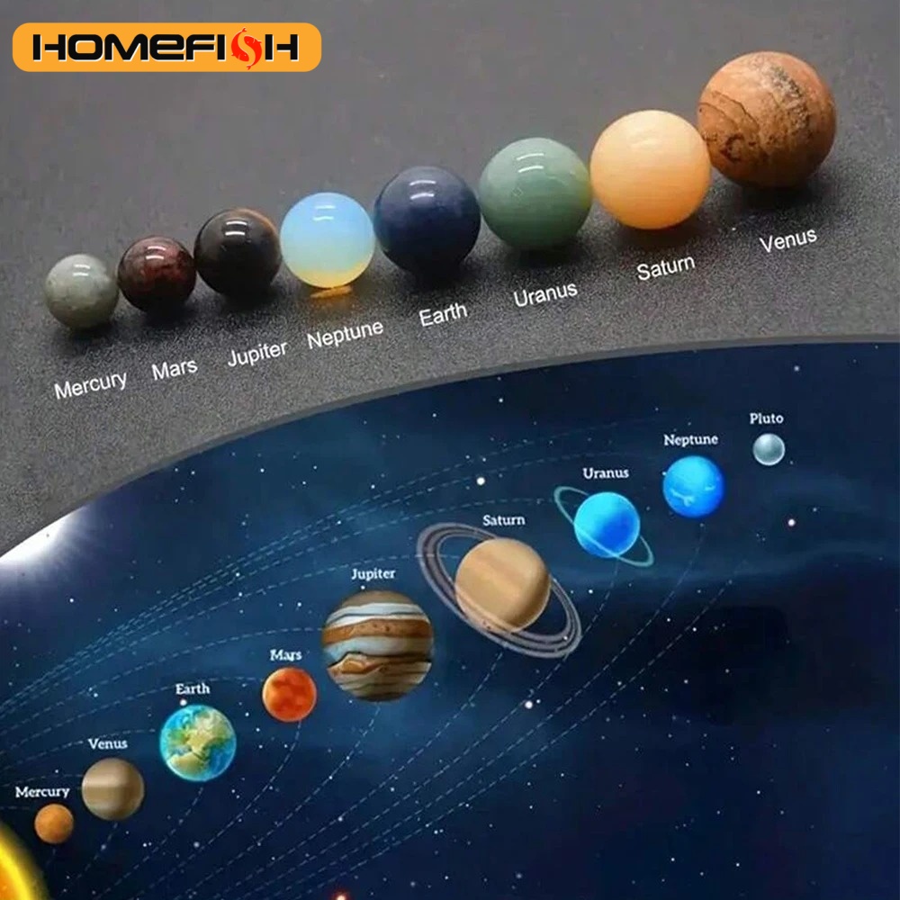 Набор натуральных кристаллов и – обзор и цена Solar System Model