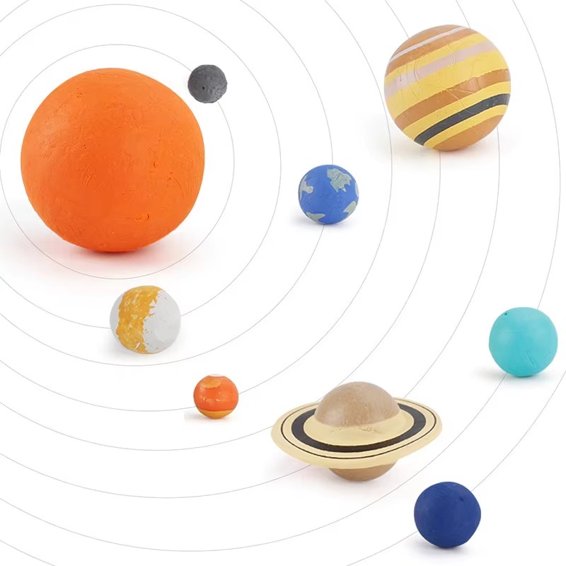 Моделирование солнечной систем – обзор и цена Solar System Model