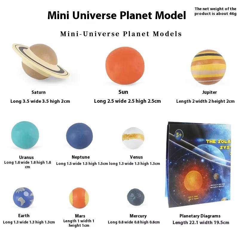 Моделирование солнечной систем – обзор и цена Solar System Model