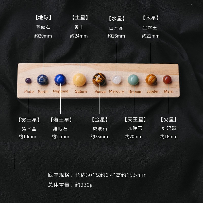 Кристальная Сфера планеты, сол – обзор и цена Solar System Model