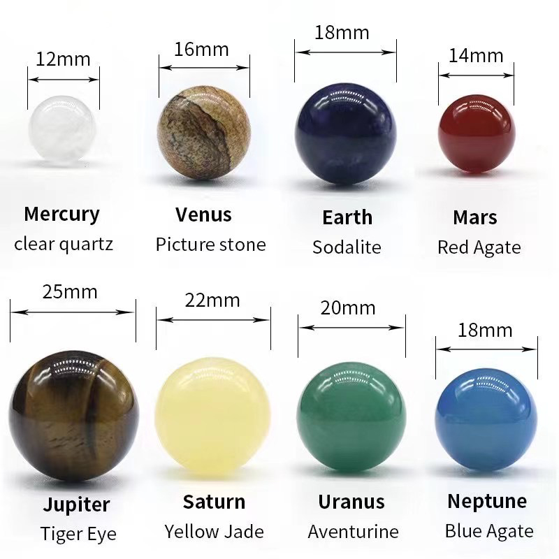 Натуральный кристалл 8 9, шар  – обзор и цена Solar System Model